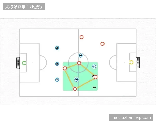 弗里克坚持4-2-3-1高位压迫体系，但肋部防守空档暴露结构性风险